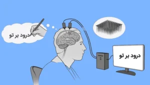 تایپ کردن فقط با فکر کردن در پروژه Brain2Qwerty V2