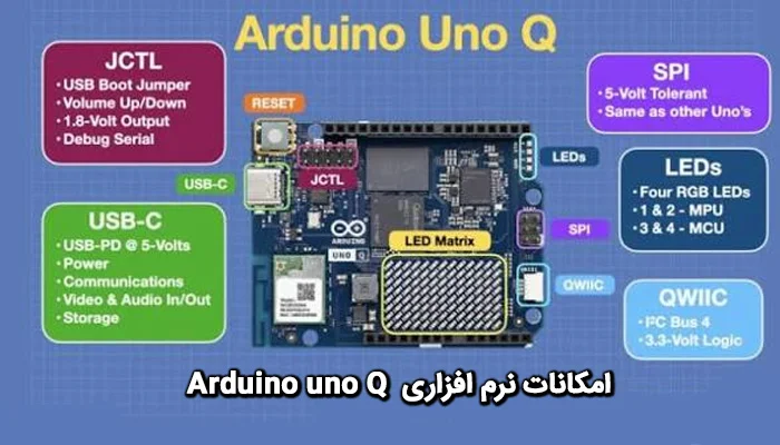 امکانت نرم افزاری آردوینو یونو